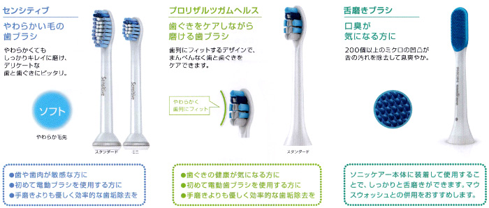 ソニッケアーの替えブラシ表 歯科すずきデンタルクリニック